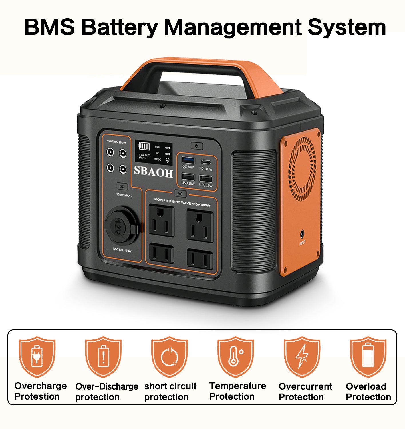 US Plug Portable Power Station