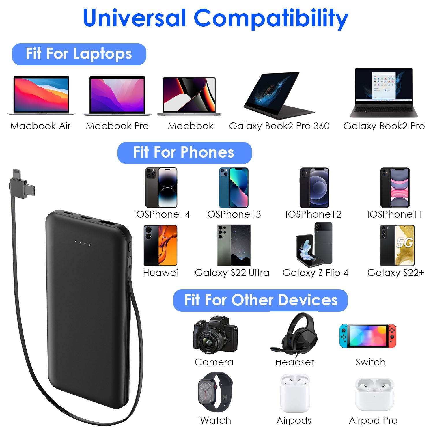 1Pc Portable Power Bank 10000mAh - Type C USB Cable