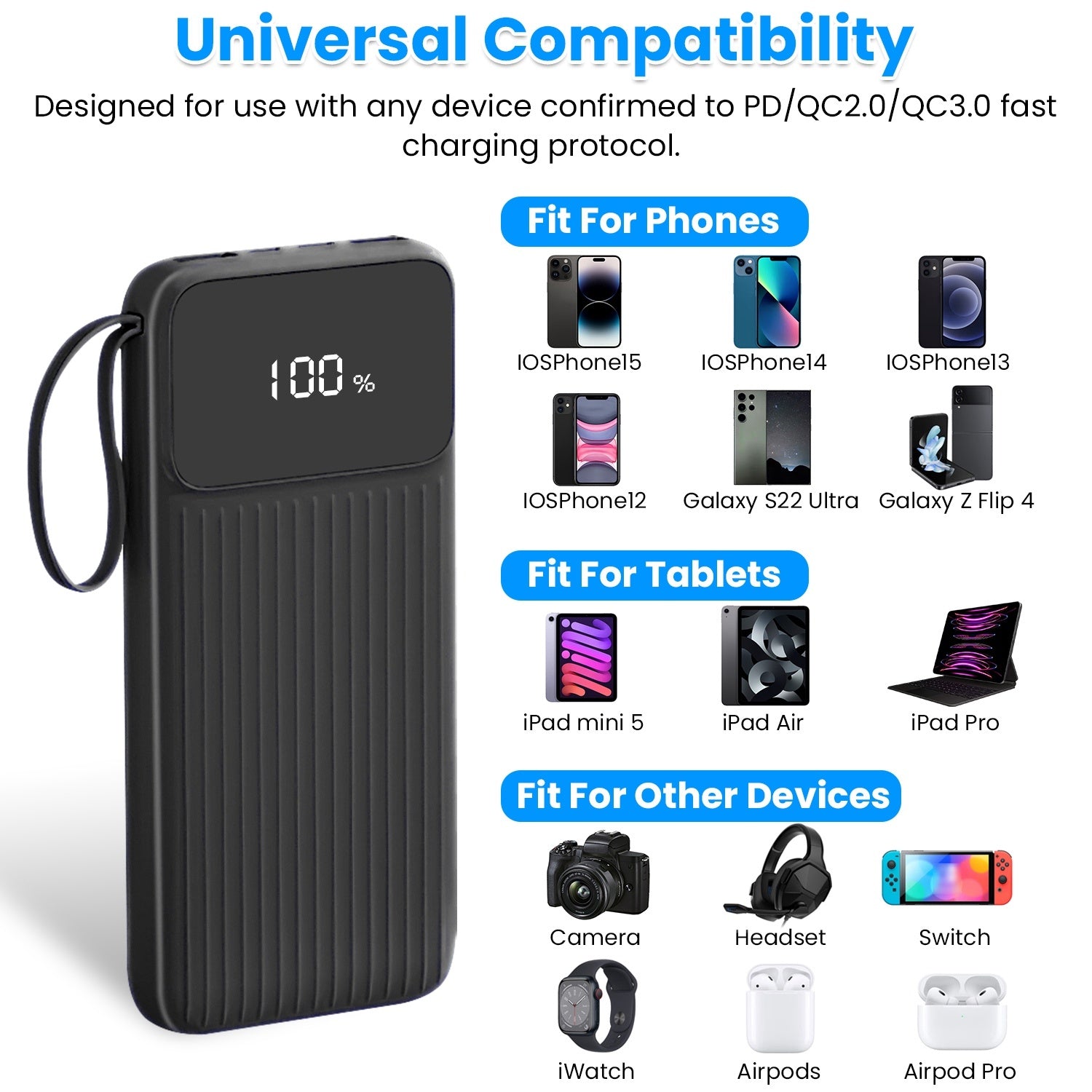 Fast Charger Portable Power Bank 20000mAh