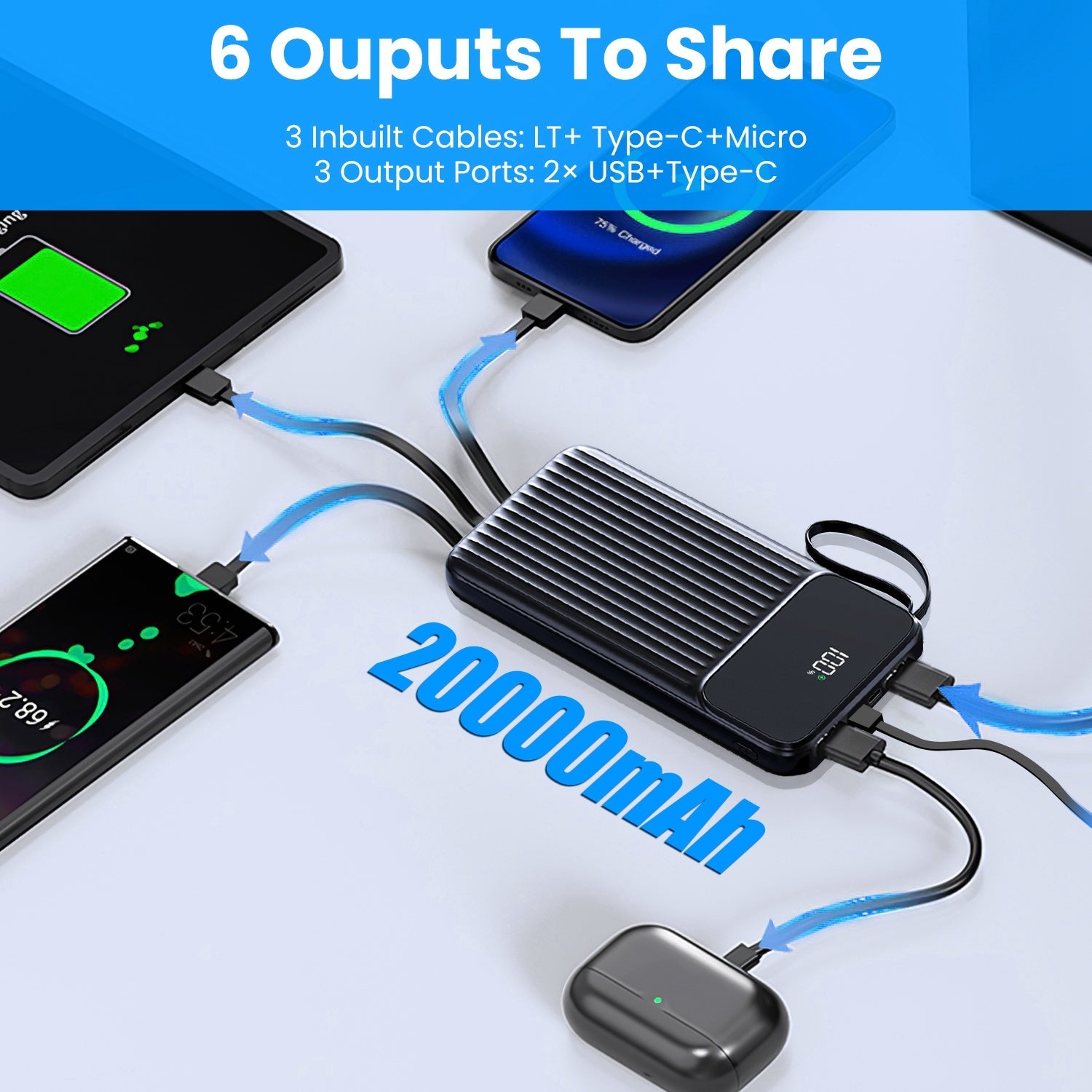 Fast Charger Portable Power Bank 20000mAh