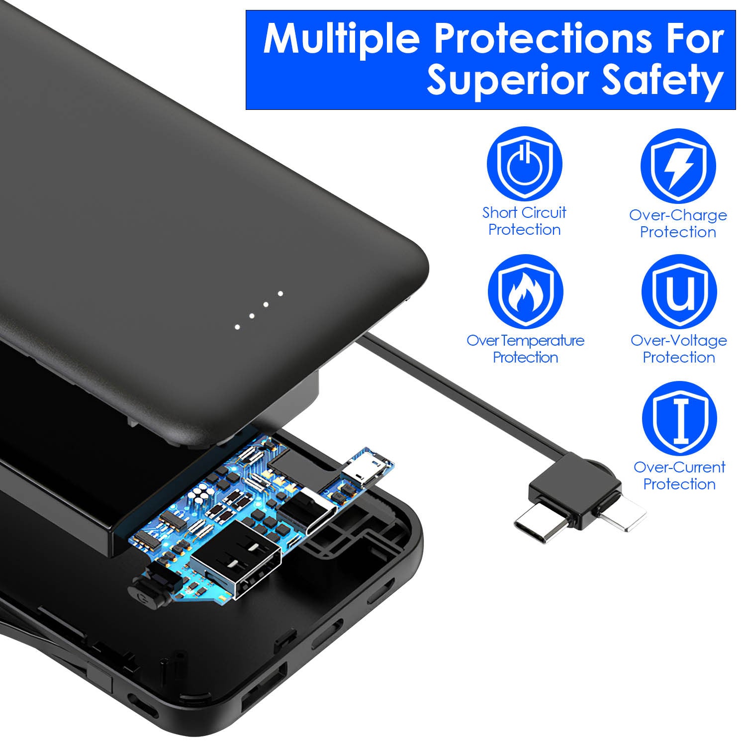1Pc Portable Power Bank 10000mAh - Type C USB Cable