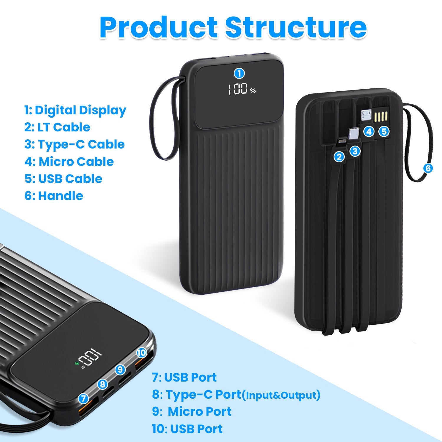 Fast Charger Portable Power Bank 20000mAh